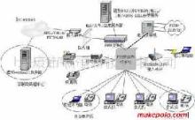 金華網(wǎng)安信息技術(shù) 專業(yè)網(wǎng)絡(luò)與信息安全軟件開發(fā)服務(wù)商