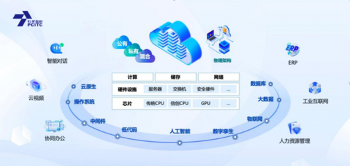 石化盈科與騰訊攜手共建信息技術國產化生態新格局，聚焦網絡與信息安全軟件開發