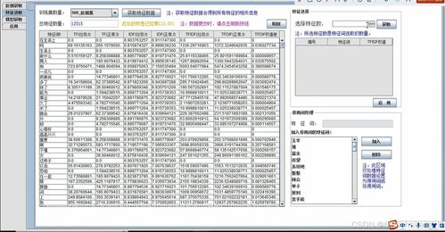 信息安全專業畢設選題指導手冊 熱門研究方向深度解析